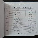 []海天HTM 160H/D  卧式加工中心  主轴130     Y轴 2000.